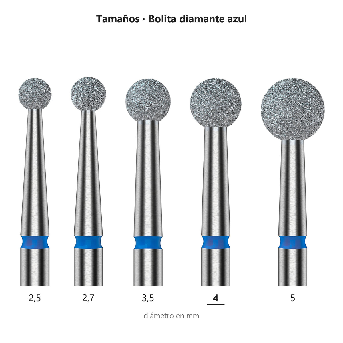 Fresa Bolita Azul Staleks Expert — tabla de tamaños de la familia