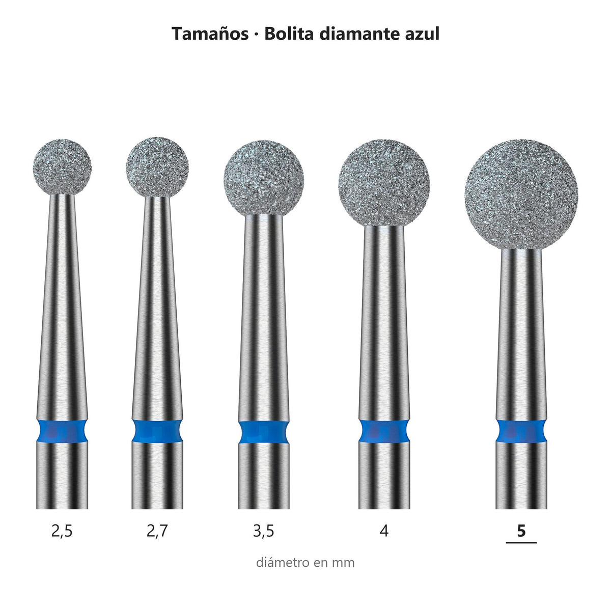 Fresa Bolita Azul Staleks Expert — tabla de tamaños de la familia
