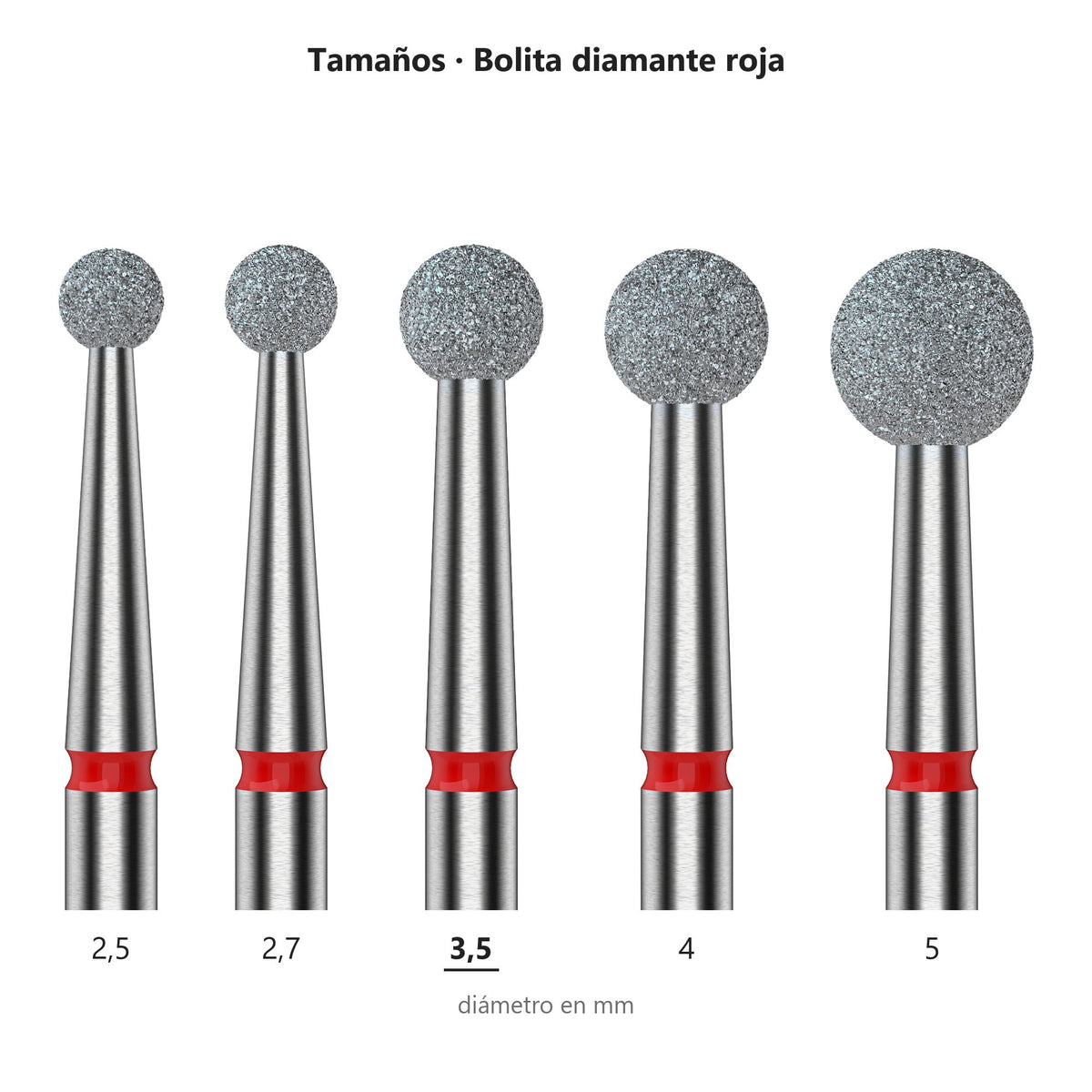 Fresa Bolita Roja Staleks Expert — tabla de tamaños de la familia