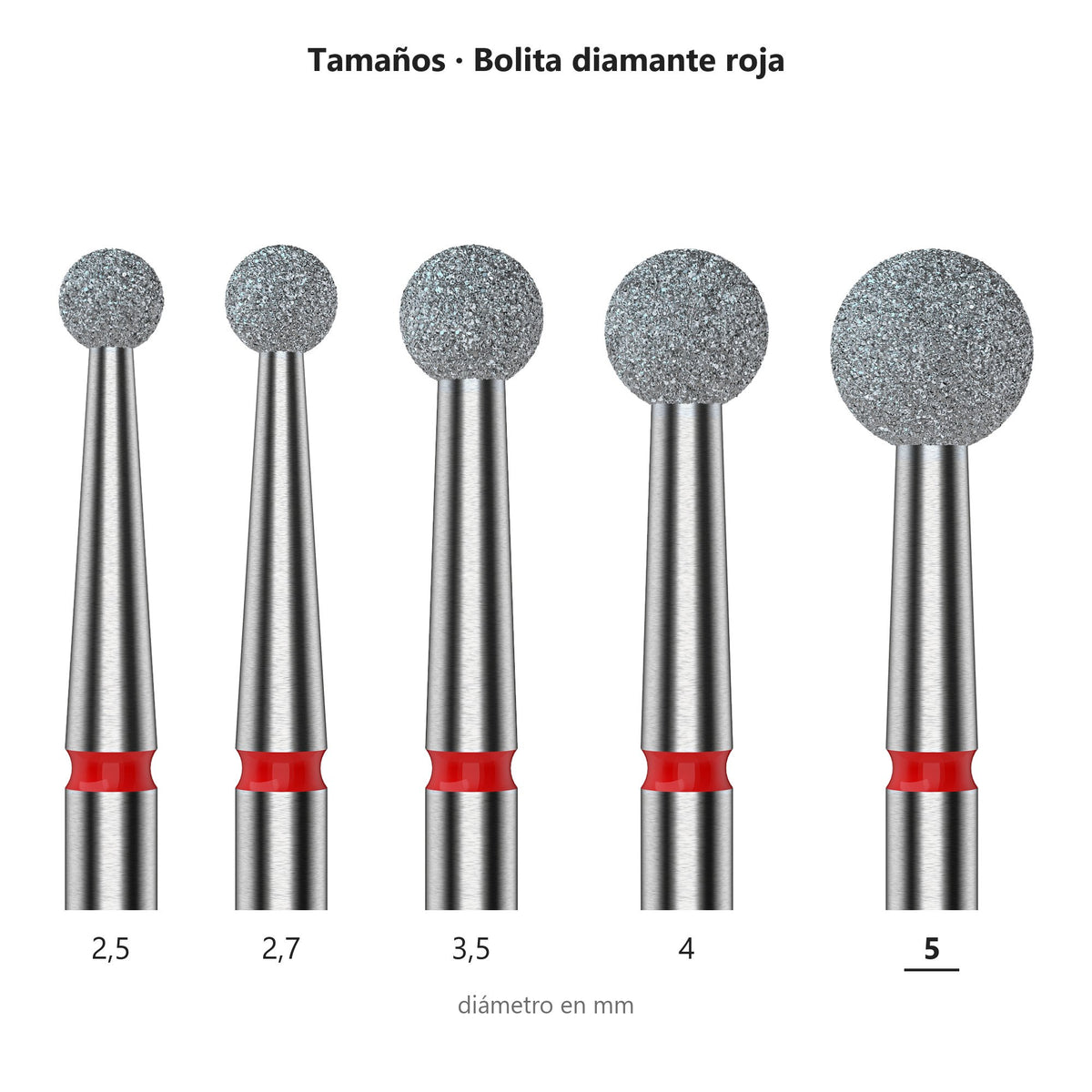 Fresa Bolita Roja Staleks Expert — tabla de tamaños de la familia