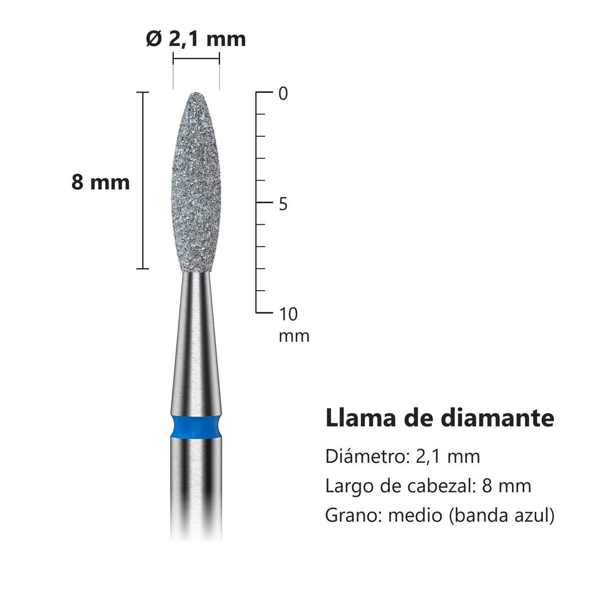 Fresa Flama Redondeada Azul Staleks Expert — medidas