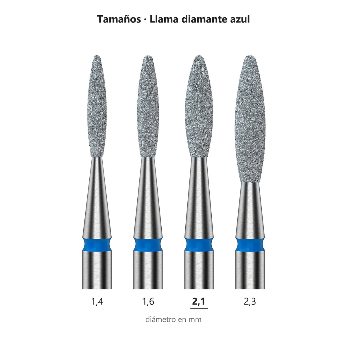 Fresa Flama Redondeada Azul Staleks Expert — tabla de tamaños de la familia