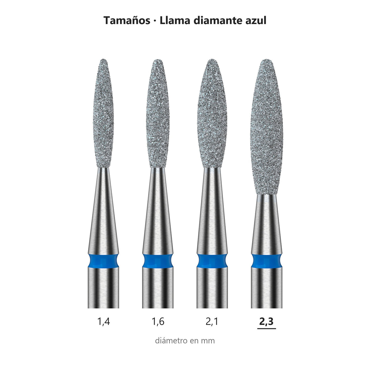Fresa Flama Redondeada Azul Staleks Expert — tabla de tamaños de la familia