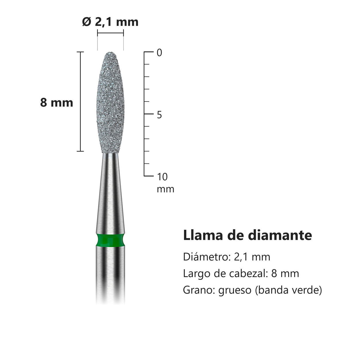 Fresa Flama Redondeada Verde Staleks Expert — medidas