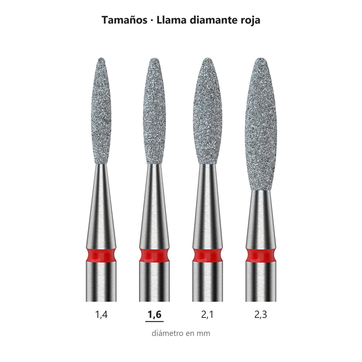 Fresa Flama Redondeada Roja Staleks Expert — tabla de tamaños de la familia