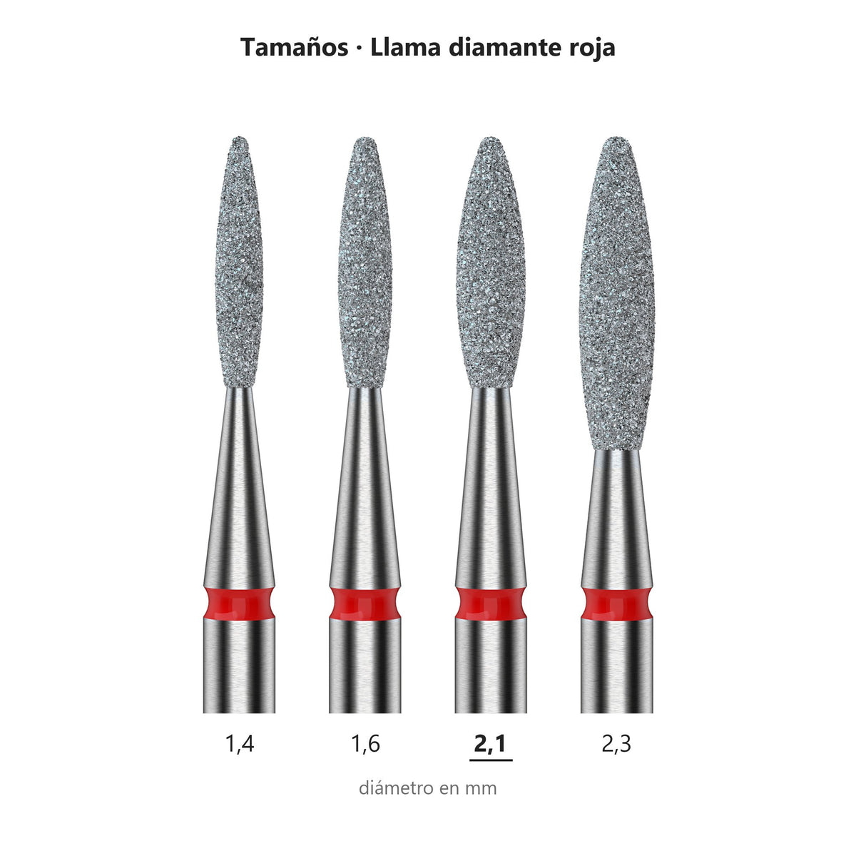 Fresa Flama Redondeada Roja Staleks Expert — tabla de tamaños de la familia