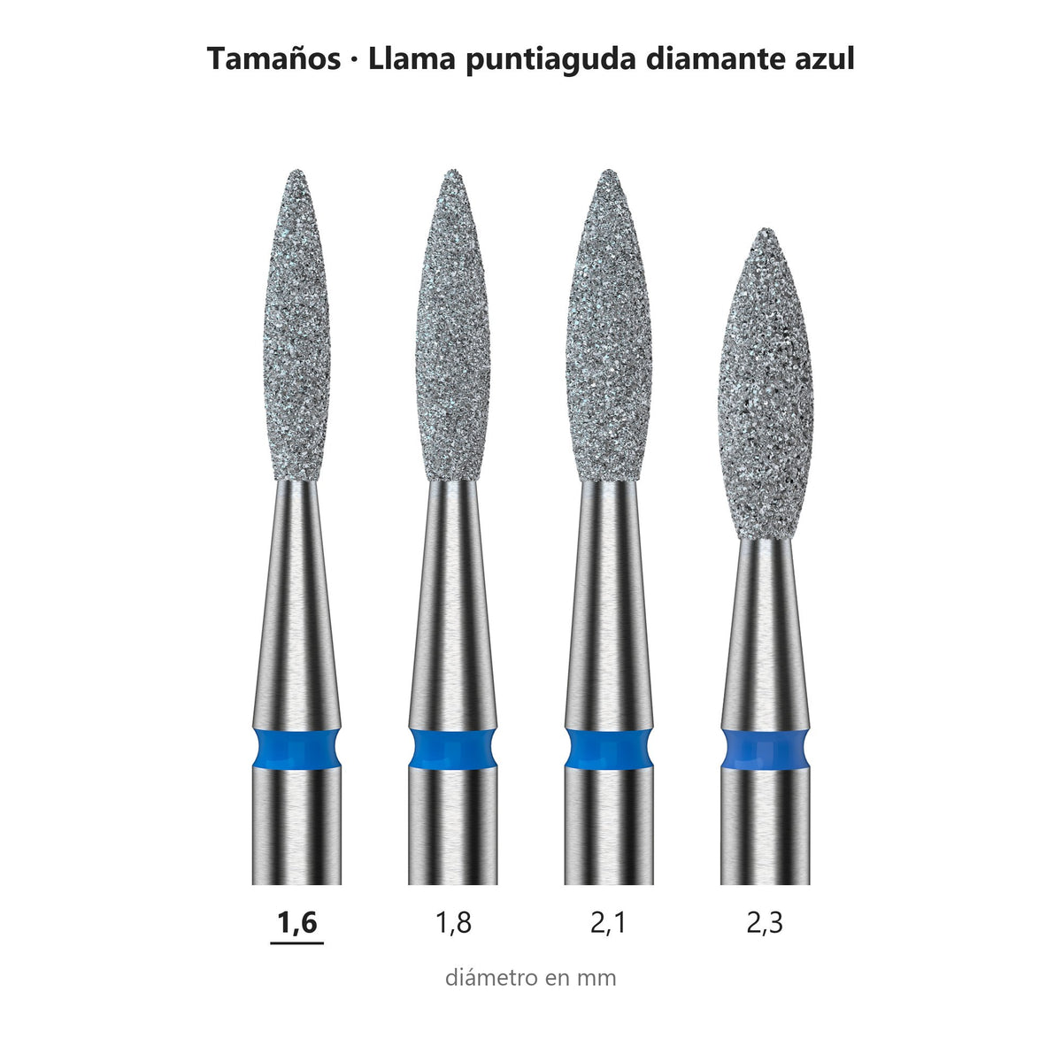 Fresa Flama Puntiaguda Azul Staleks Expert — tabla de tamaños de la familia