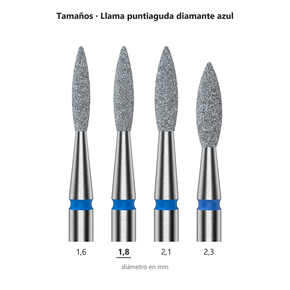 Fresa Flama Puntiaguda Azul Staleks Expert — tabla de tamaños de la familia