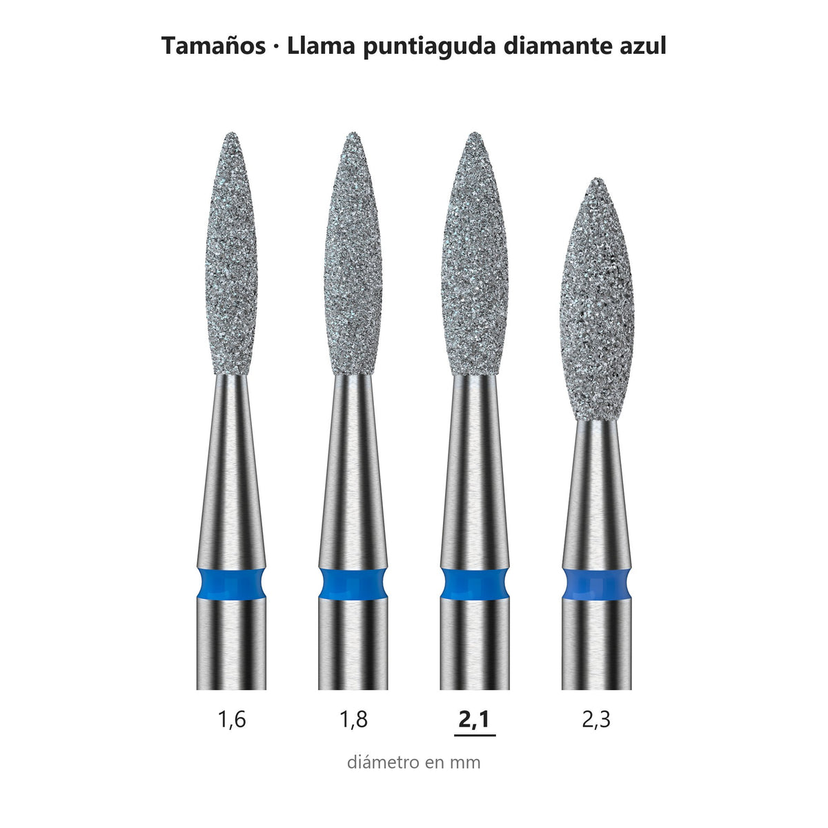 Fresa Flama Puntiaguda Azul Staleks Expert — tabla de tamaños de la familia