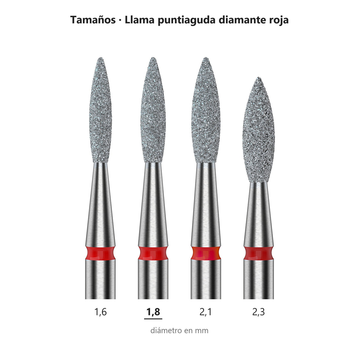 Fresa Flama Puntiaguda Roja Staleks Expert — tabla de tamaños de la familia