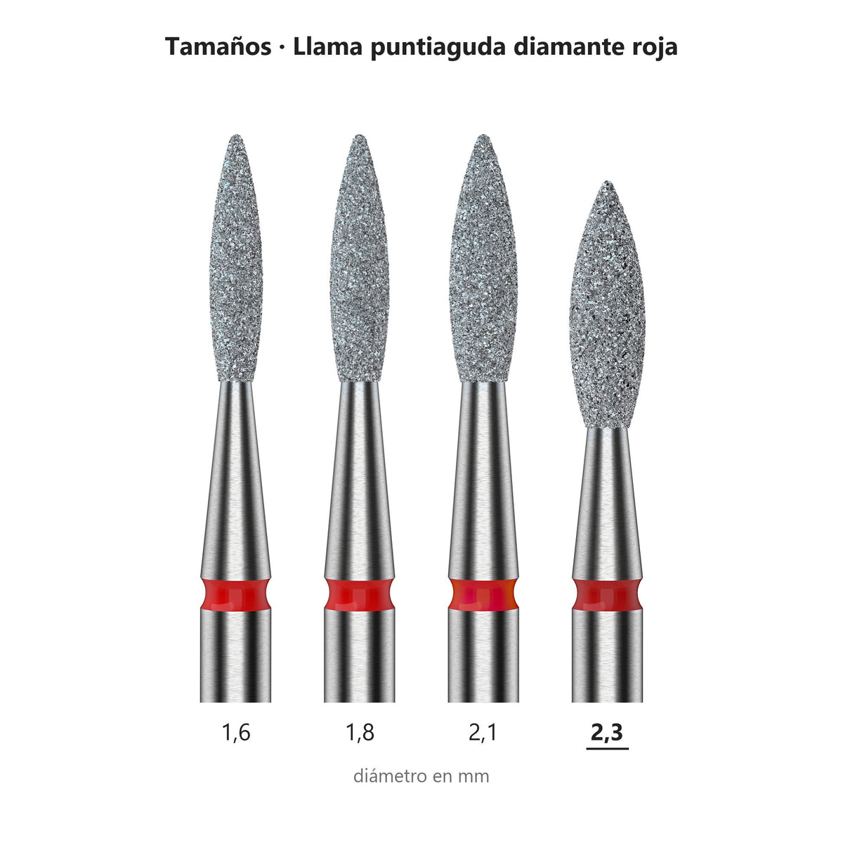 Fresa Flama Puntiaguda Roja Staleks Expert — tabla de tamaños de la familia