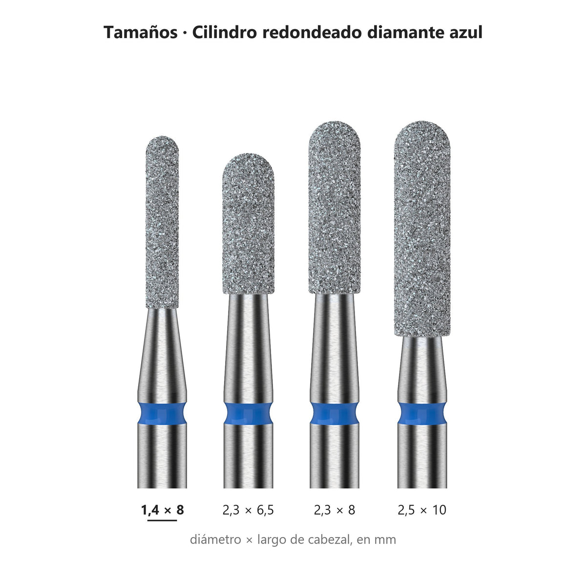 Fresa Cilindro Redondeado Azul Staleks Expert — tabla de tamaños de la familia