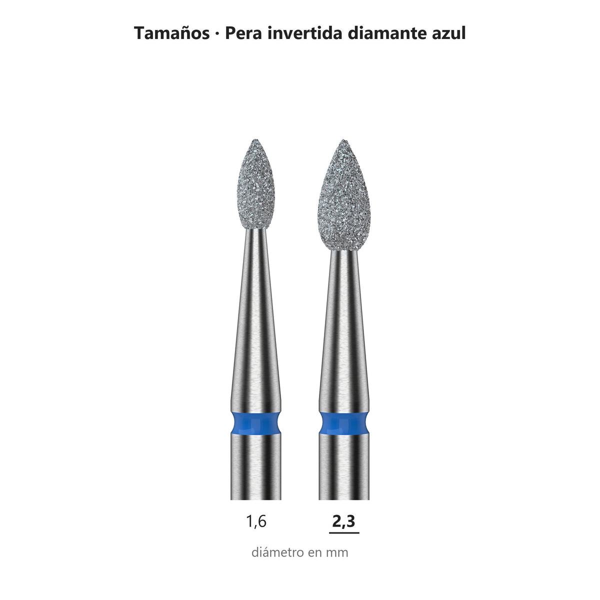 Fresa Gota Azul Staleks Expert — tabla de tamaños de la familia
