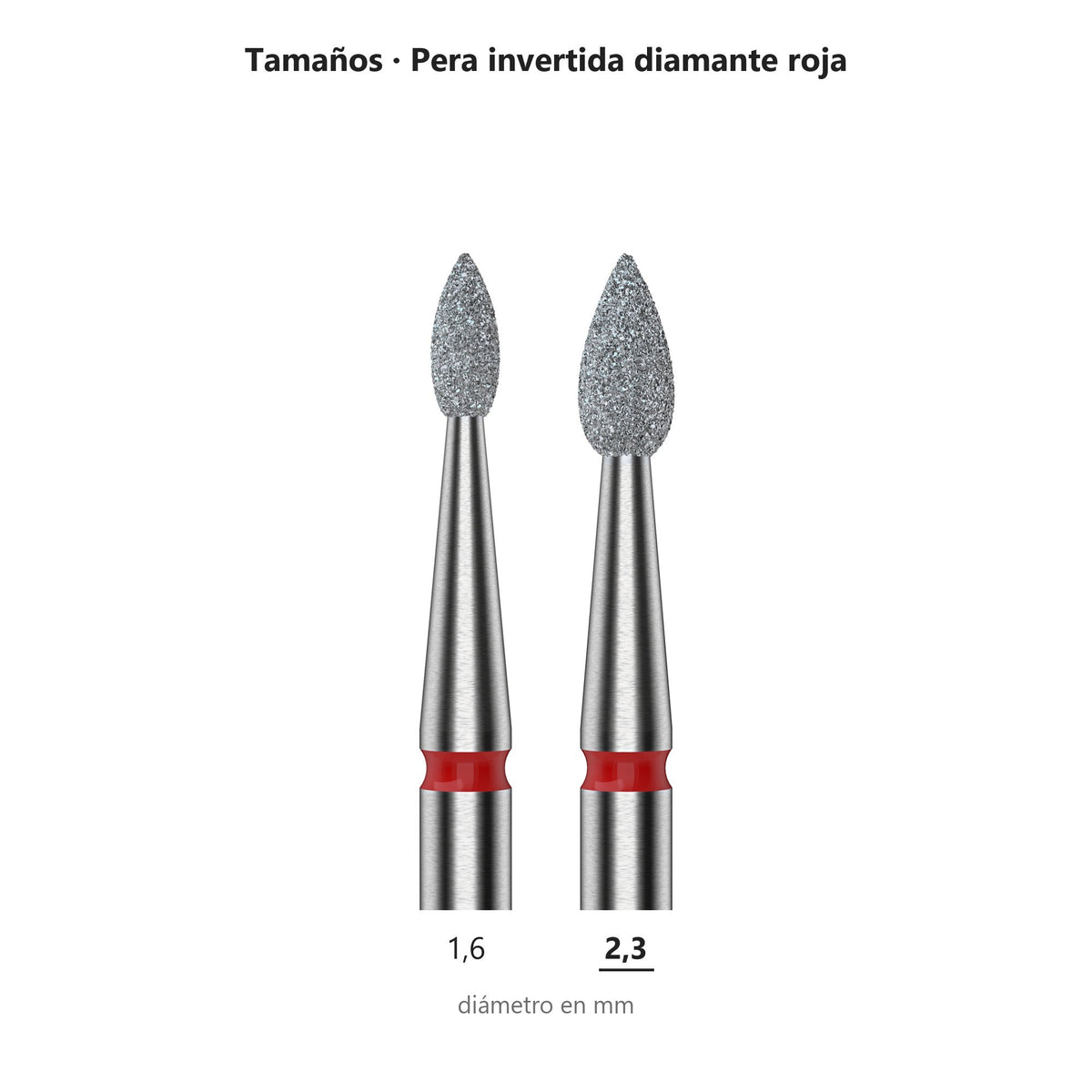 Fresa Gota Roja Staleks Expert — tabla de tamaños de la familia