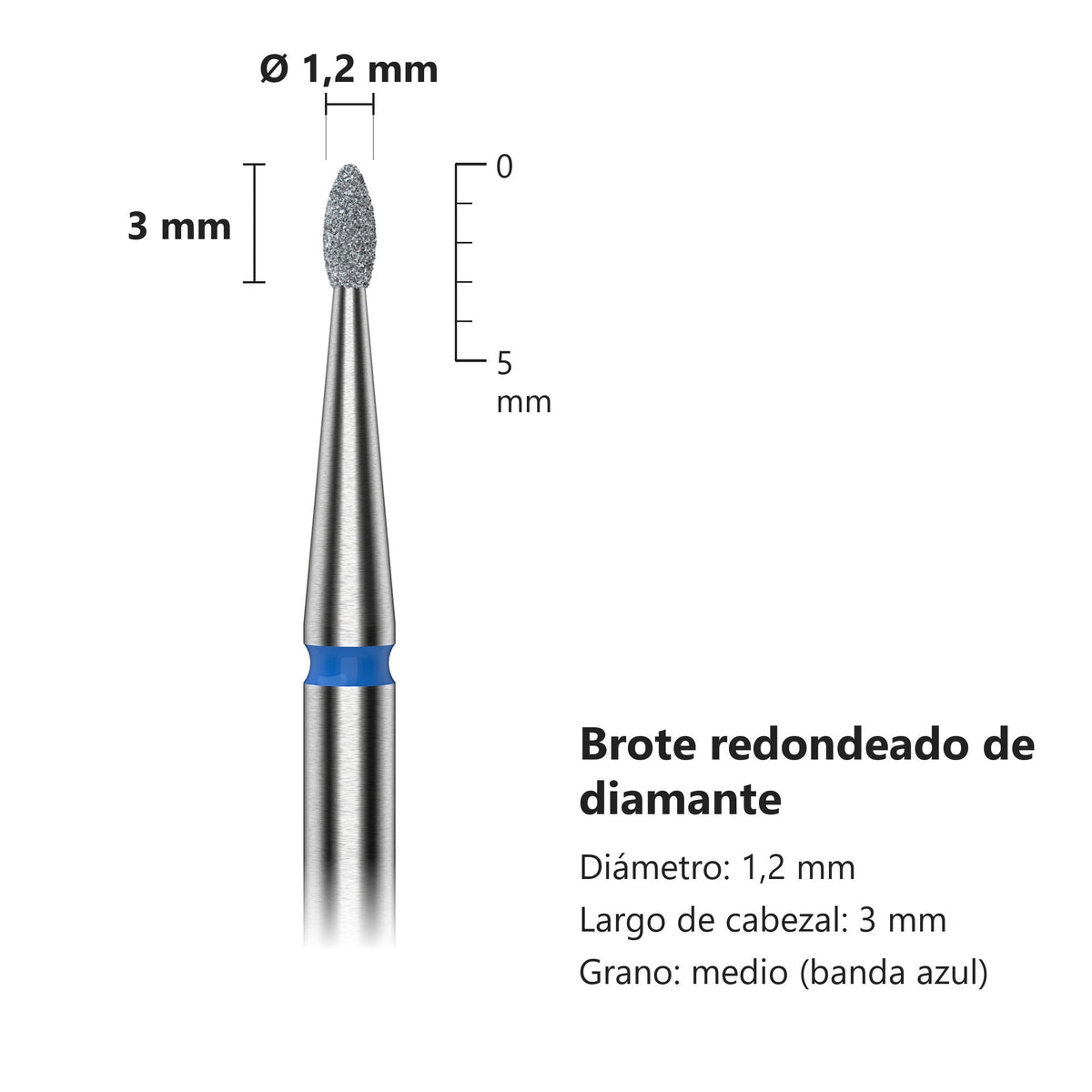 Fresa Gota Redondeada Azul Staleks Expert — medidas