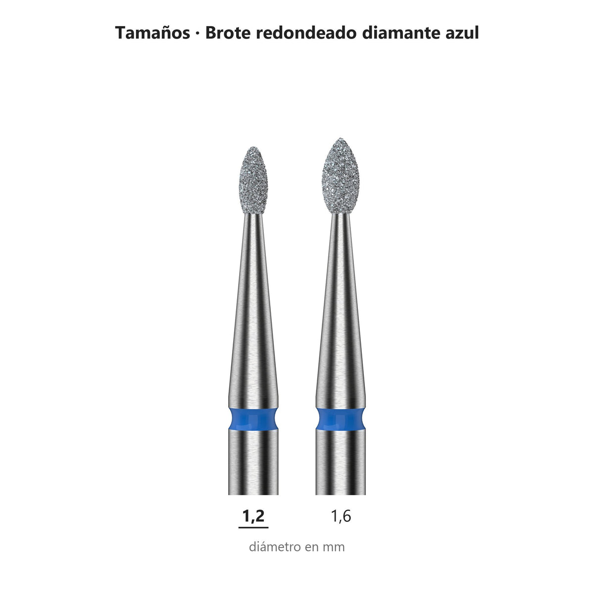 Fresa Gota Redondeada Azul Staleks Expert — tabla de tamaños de la familia