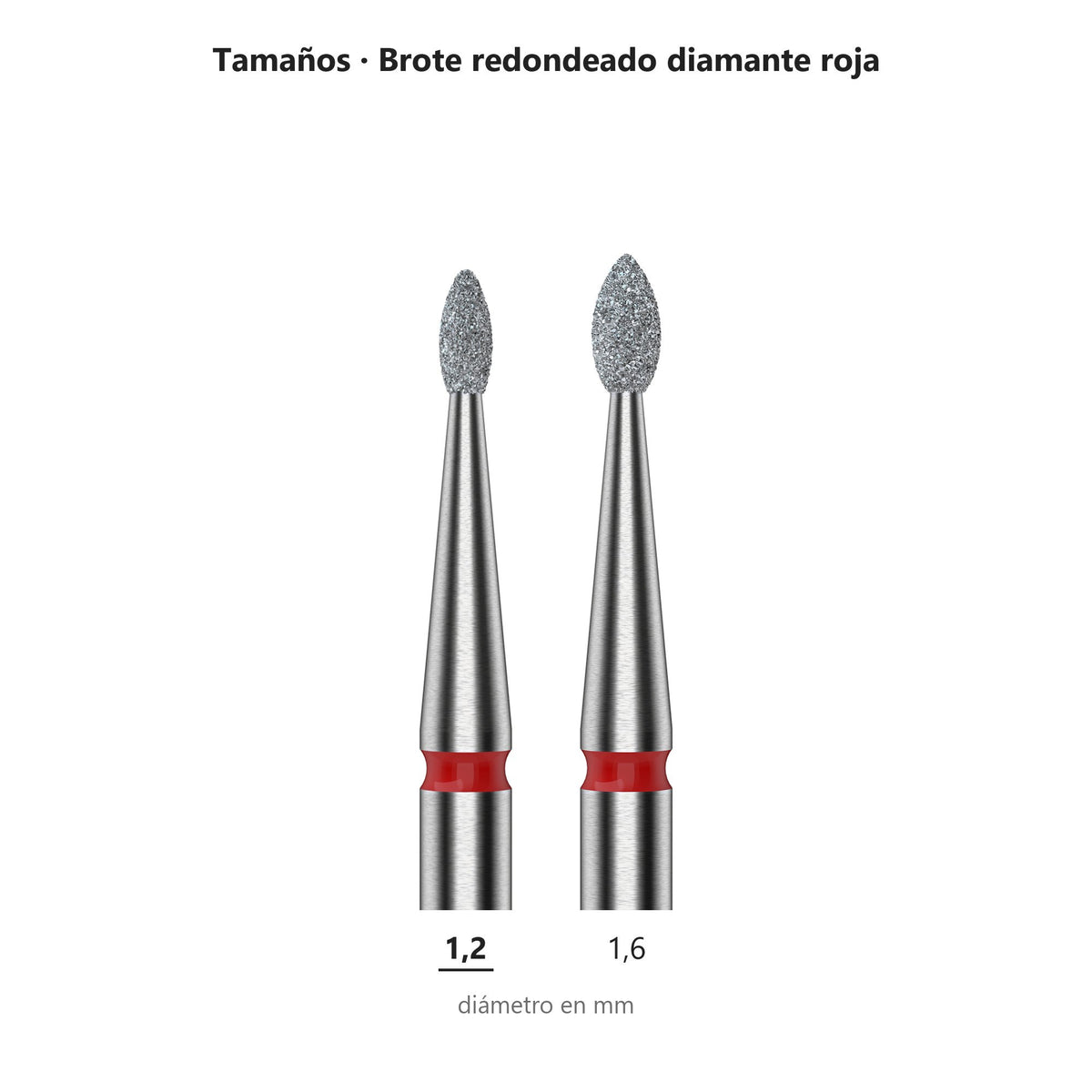 Fresa Gota Redondeada Roja Staleks Expert — tabla de tamaños de la familia