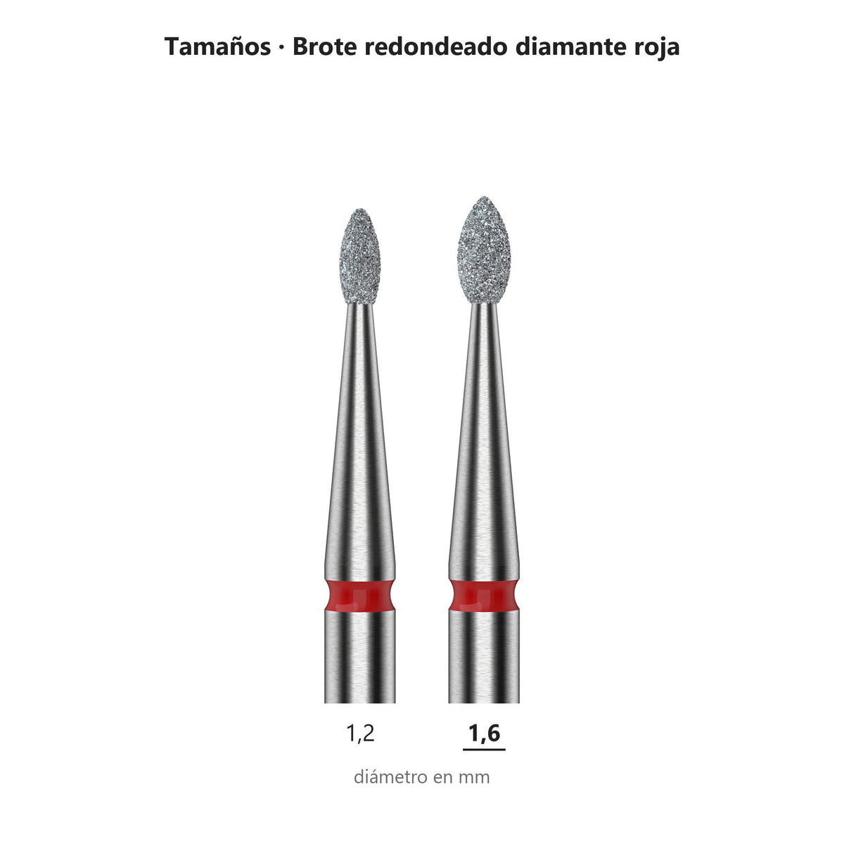 Fresa Gota Redondeada Roja Staleks Expert — tabla de tamaños de la familia