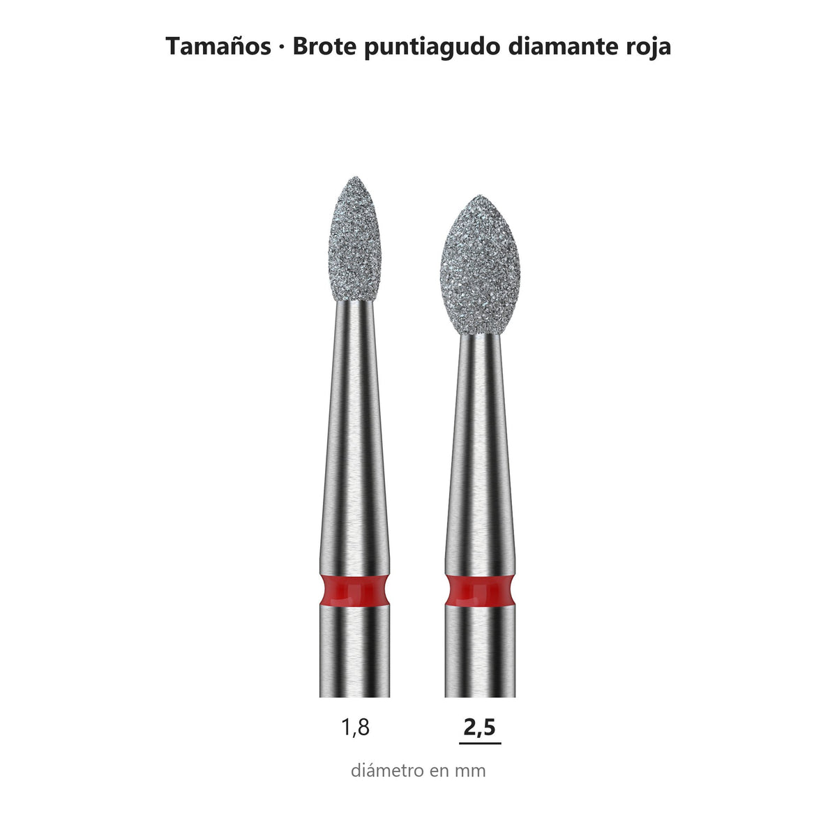 Fresa Brote Rojo Staleks Expert — tabla de tamaños de la familia